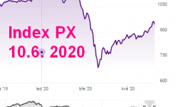Index PX 10.6. 2020 iia