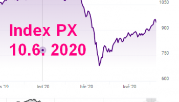 Index PX 10.6. 2020 iia